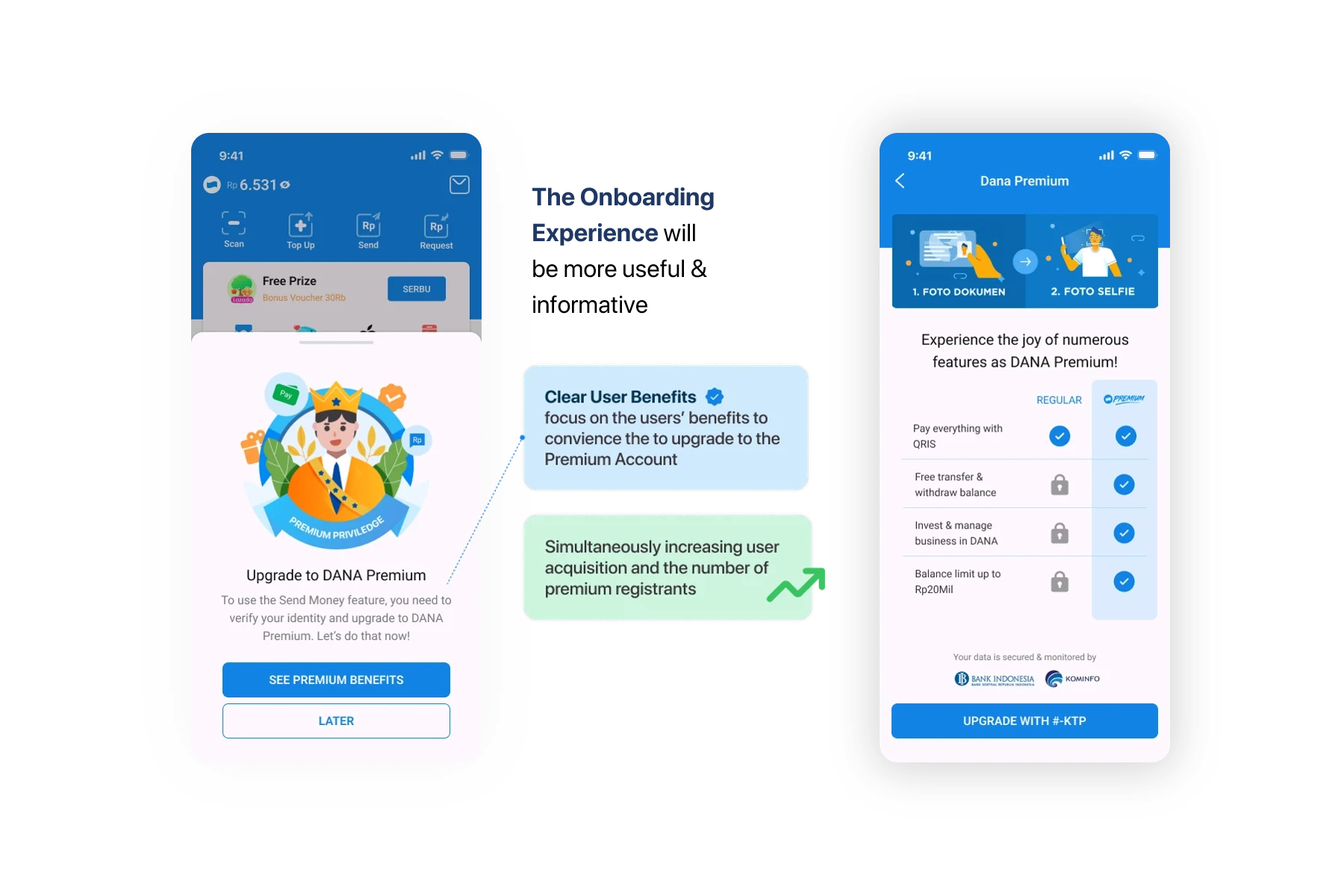 Onboarding and subscription user-flow map