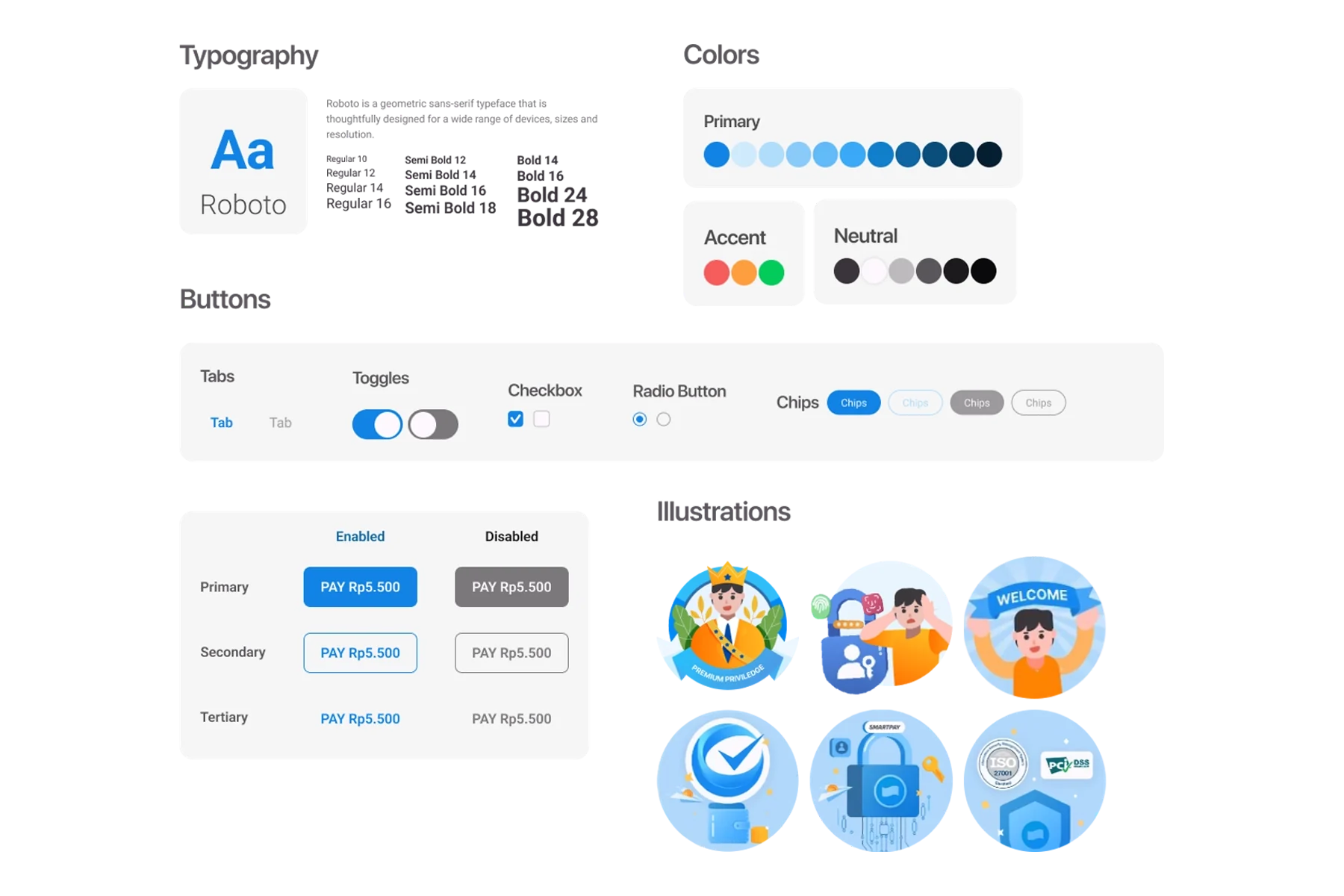 Design system and high-fidelity mobile screens
